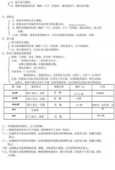 初中物理知识点