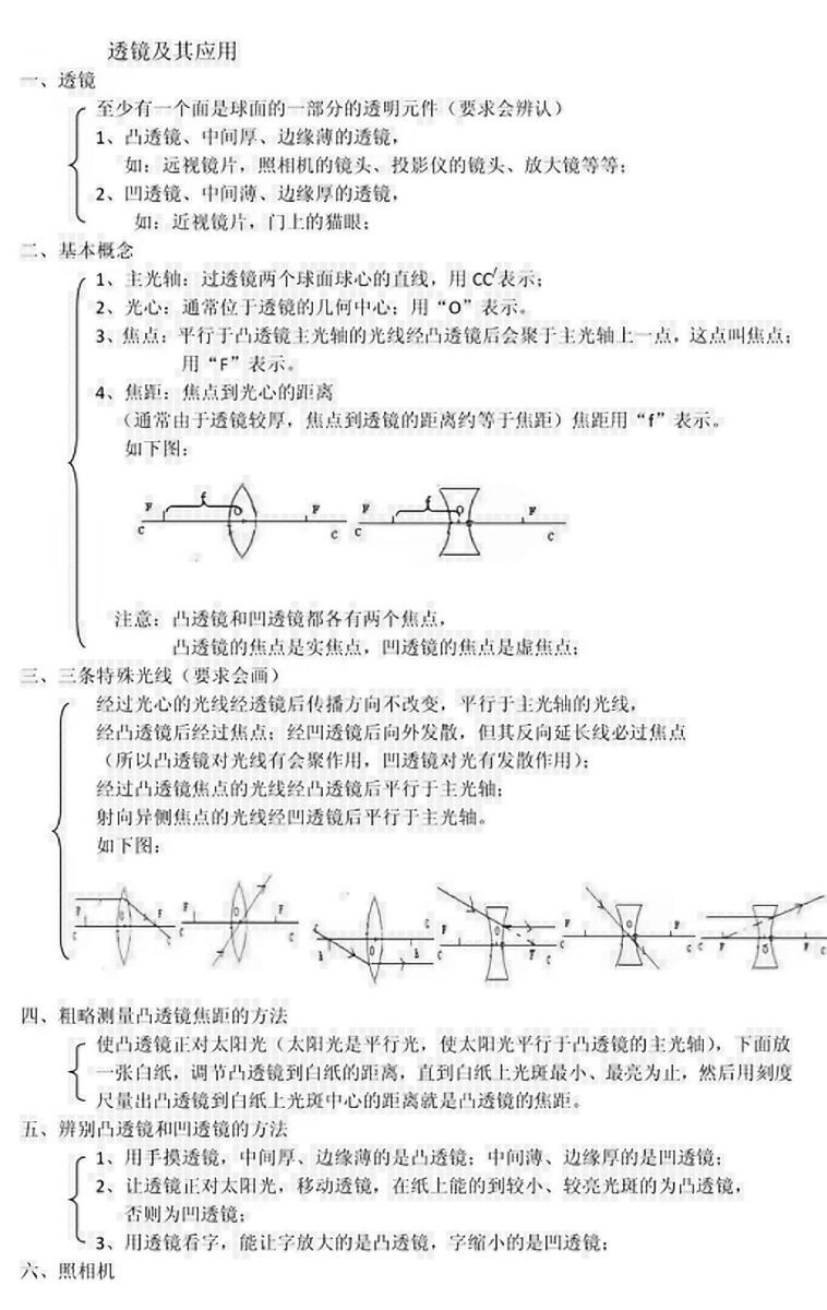 初中物理知识点