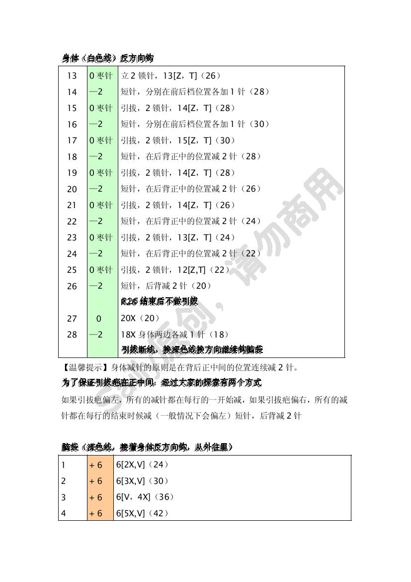 迷你羊