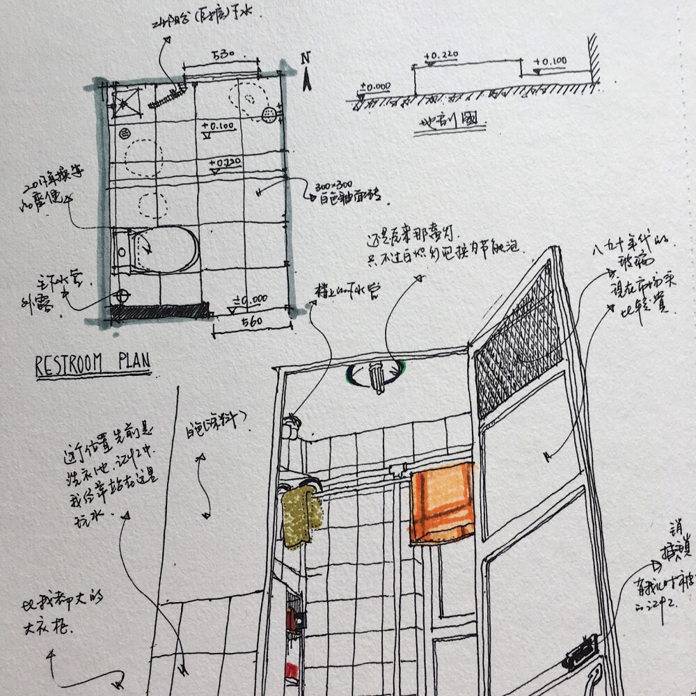 【每日画唠】家里最小的房间，但是装修起来是最费钱的房间。三十多年你没什么改变。那时洗澡都要去公共浴室（大澡堂子），家里卫生间的防水没有考虑淋浴功能，所以现在地漏必须经常清理，否则楼下准会找上门来。
2018.3.19