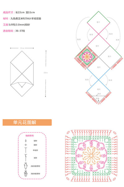 地板袜图解