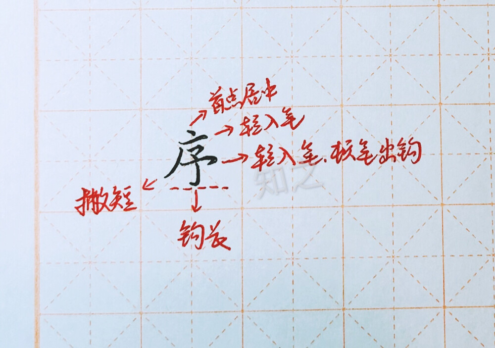 一日一字