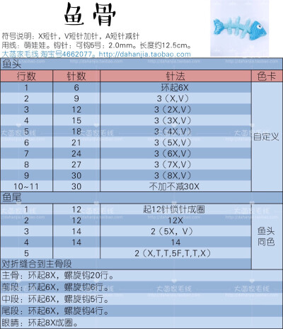 大菡家毛线钩针图解 鱼骨