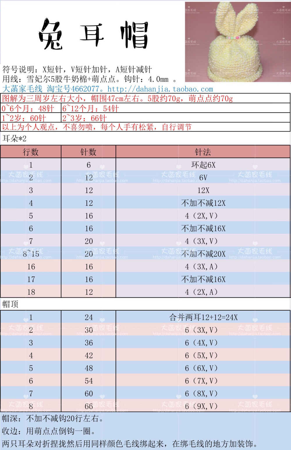 大菡家毛线 钩针帽子图解 兔耳帽