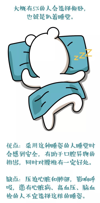 睡眠日