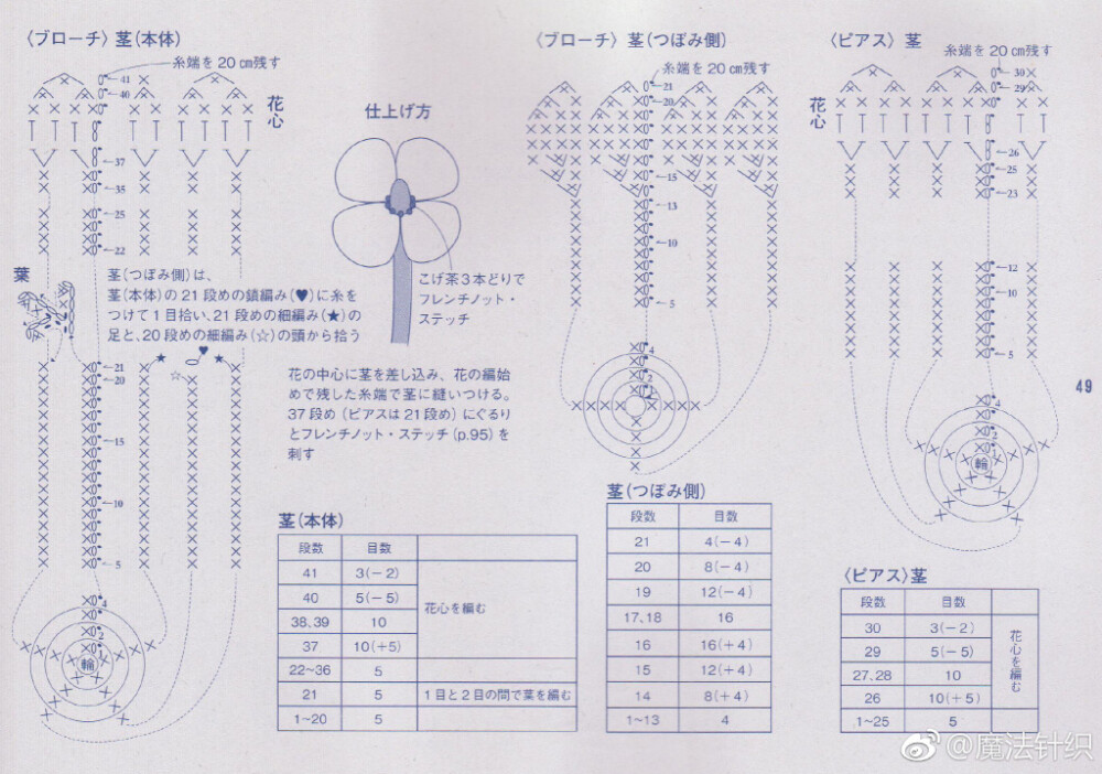 耳钉