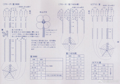 耳钉