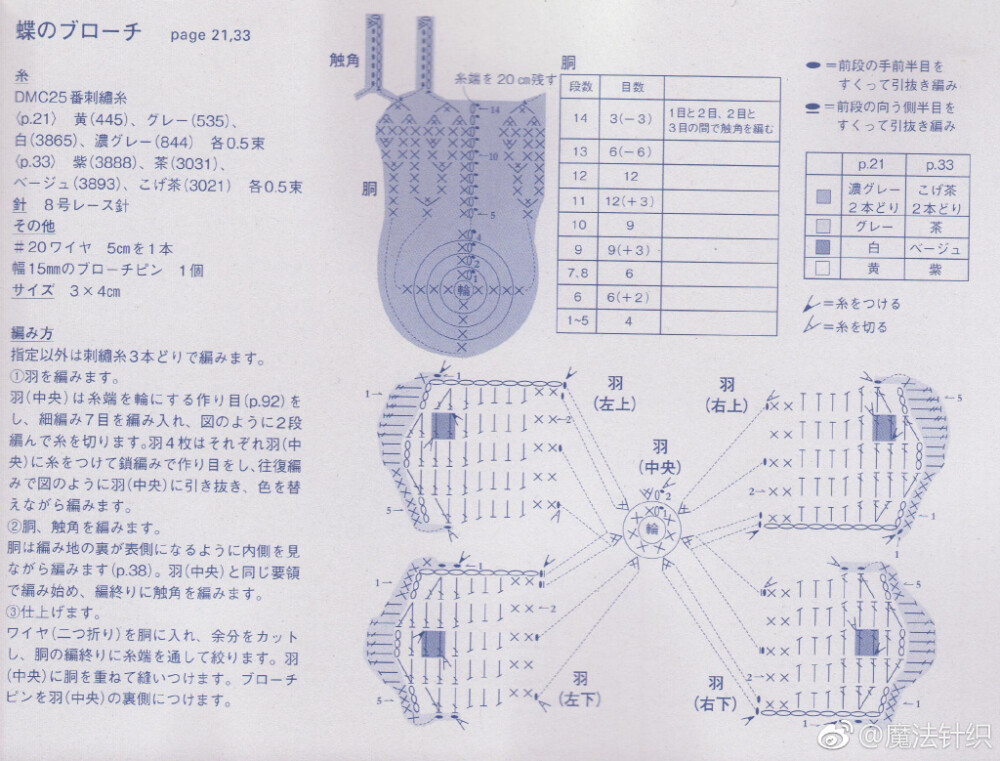 耳钉