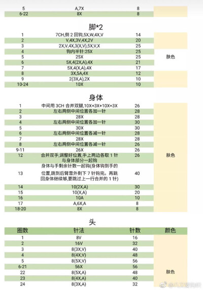 兔崽崽熊崽崽