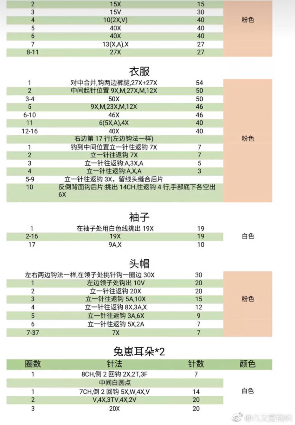 兔崽崽熊崽崽