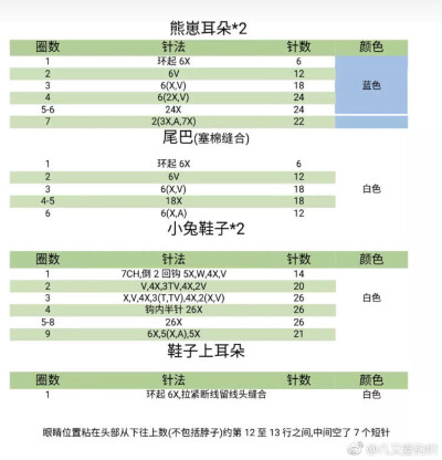 兔崽崽熊崽崽