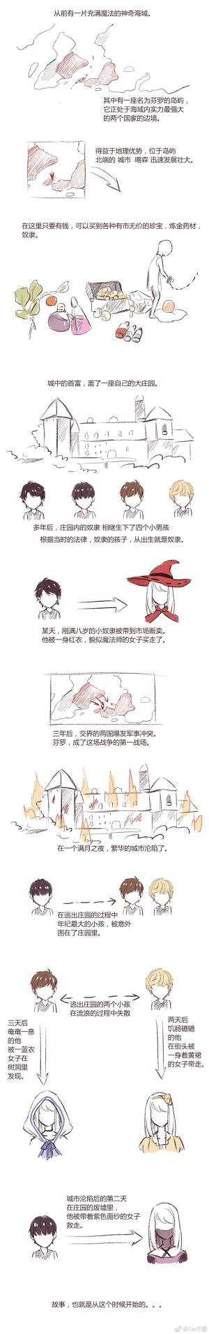 魔女系列又来了吖♡还是一样的甜♡
喜欢的收藏哦♡
全员╳悠然 恋与制作人