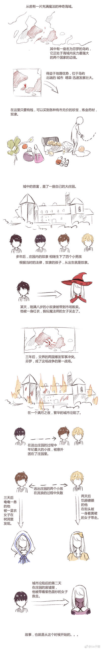 魔女系列又来了吖♡还是一样的甜♡
喜欢的收藏哦♡
全员╳悠然 恋与制作人