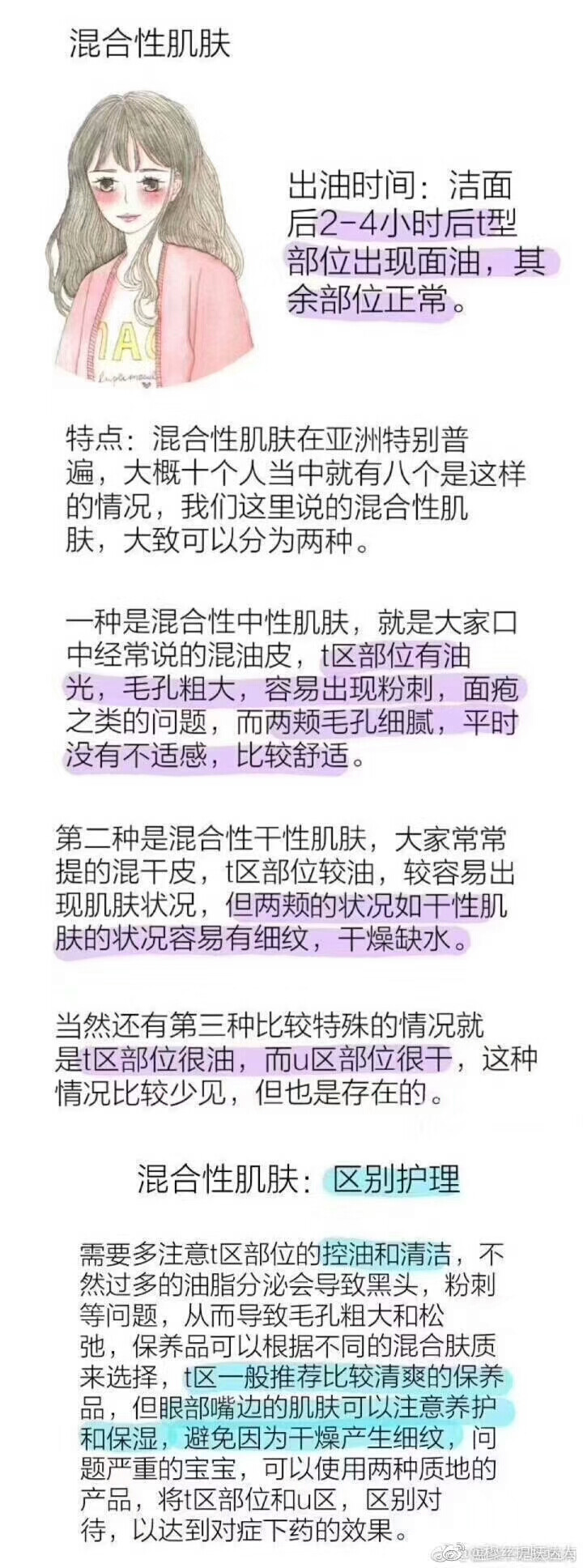 ♡
护肤小知识：
认清自己是哪种类型的皮肤很重要