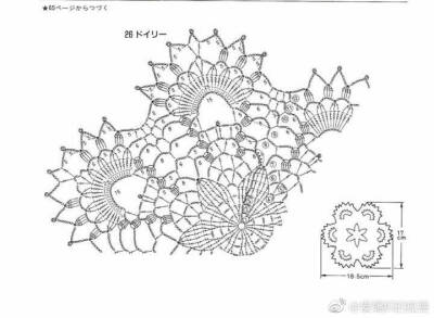 钩编毯子