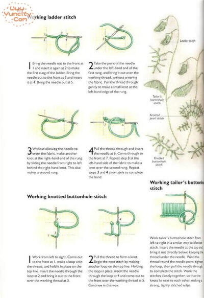 [转载]英文刺绣☆绣法大全