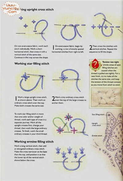 [转载]英文刺绣☆绣法大全
