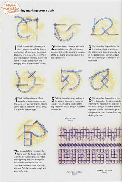 [转载]英文刺绣☆绣法大全