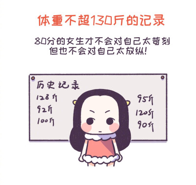 2018年，80分女生标准是这样的↓↓↓，你看看自己符合标准吗？[doge] ​​​