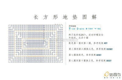 长方形地垫图解