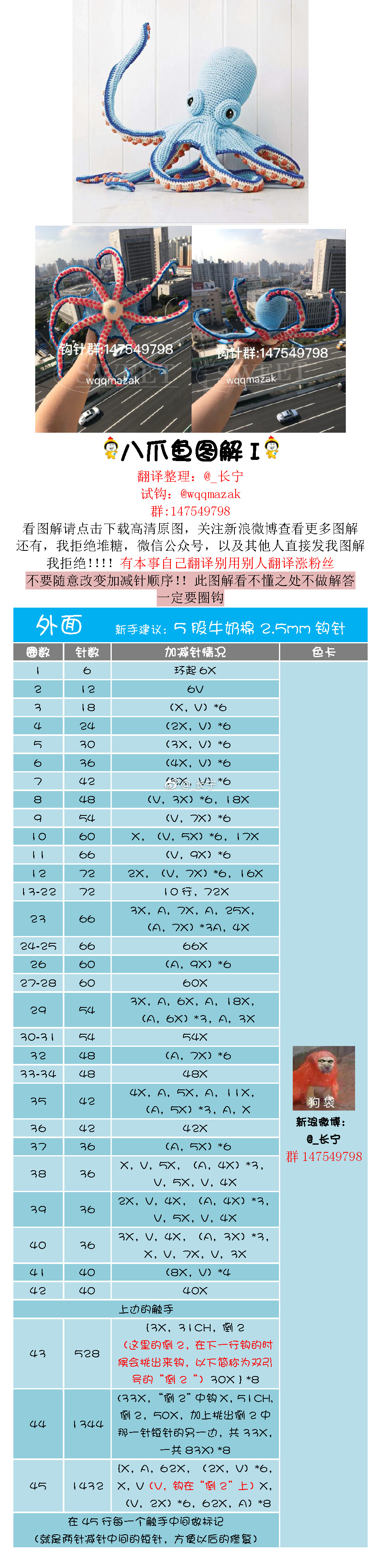 章鱼啊我要挑战啊啊啊啊啊