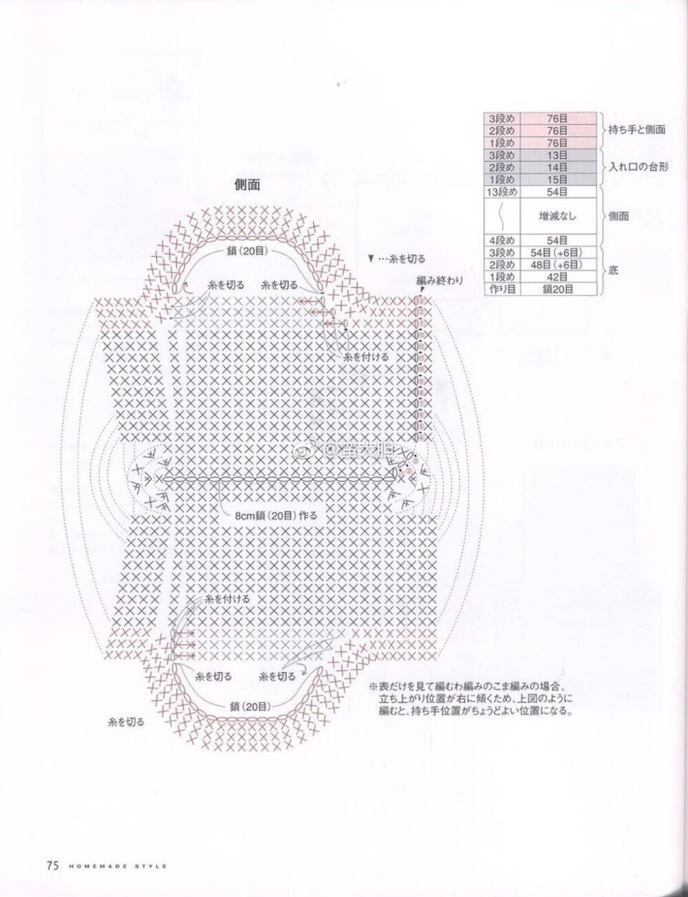 手提包