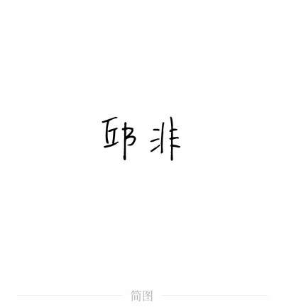 字图系
全职高手 你的荣耀不败
叶修 黄少天 王杰希 喻文州 孙翔 张新杰 方锐 包荣兴 韩文清 刘小别 方士谦 楼冠宁 张佳乐 孙哲平 卢瀚文 邱非 苏沐橙 周泽楷 江波涛 肖时钦 戴妍琦