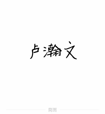 字图系
全职高手 你的荣耀不败
叶修 黄少天 王杰希 喻文州 孙翔 张新杰 方锐 包荣兴 韩文清 刘小别 方士谦 楼冠宁 张佳乐 孙哲平 卢瀚文 邱非 苏沐橙 周泽楷 江波涛 肖时钦 戴妍琦