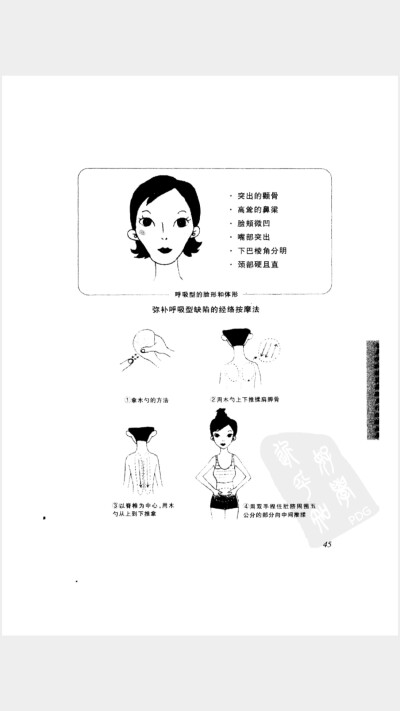 呼吸型缺陷面部特点及按摩