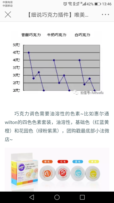 调温巧克力