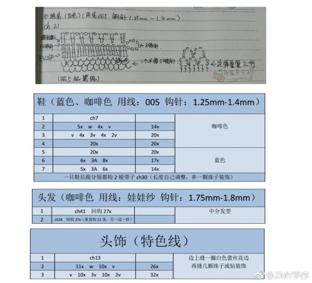 馨蓝儿