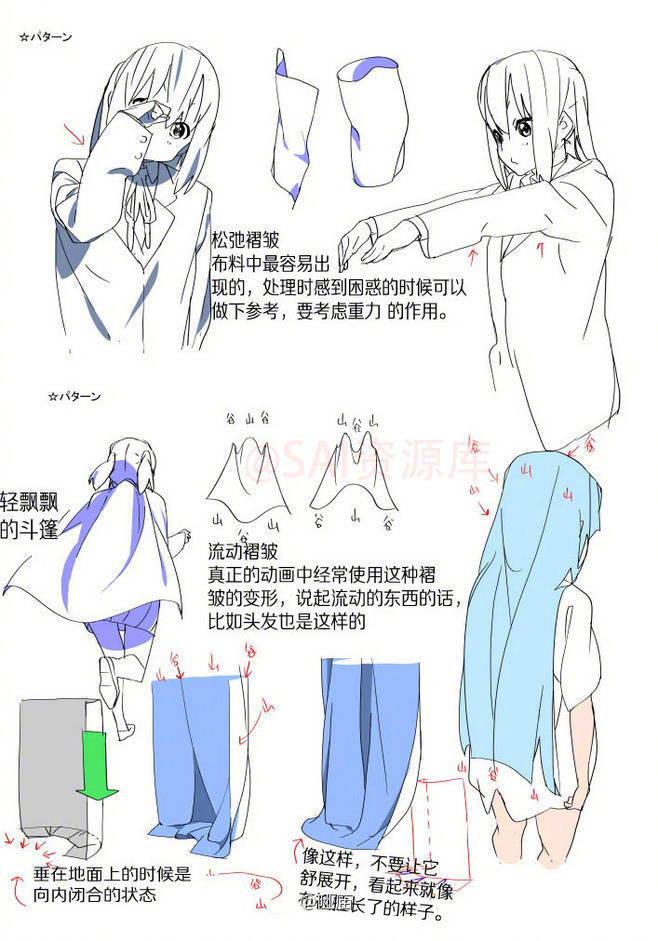 来自微博画姬娘
衣服褶皱的表现形式