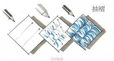 马克笔面料示范