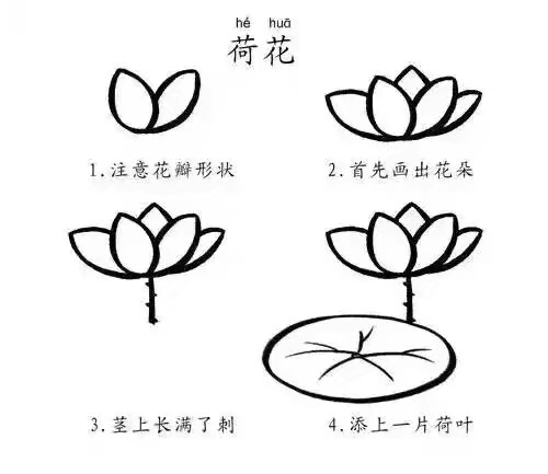 简笔画