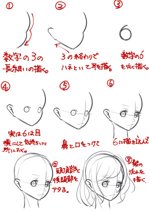 绘画教程