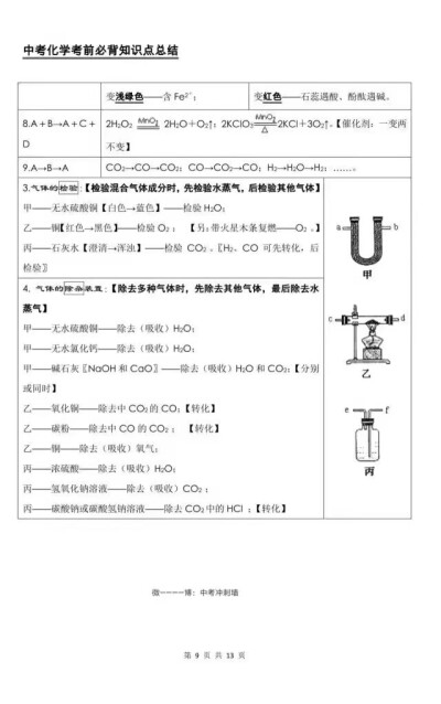 化学