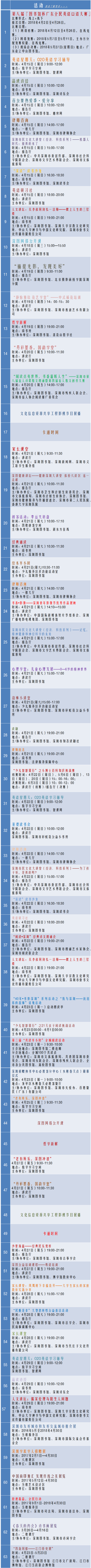 2018“423”活动列表