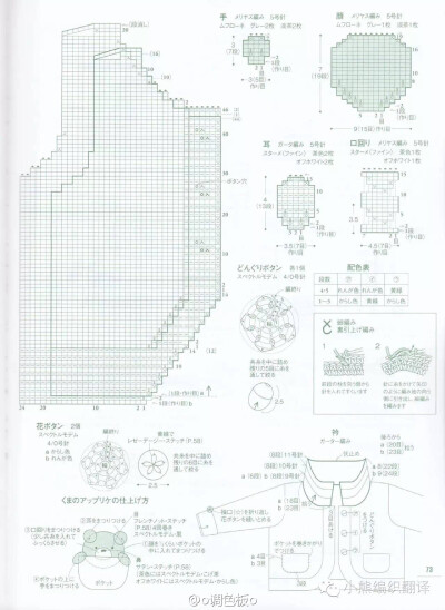 超可爱的宝宝衣服图解