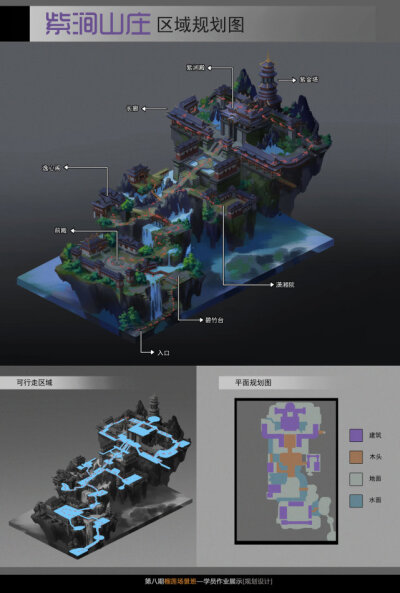 古风场景+设计+建筑+素材+中国风+大触