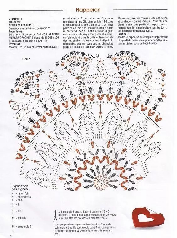 最近掉进曼陀罗的坑