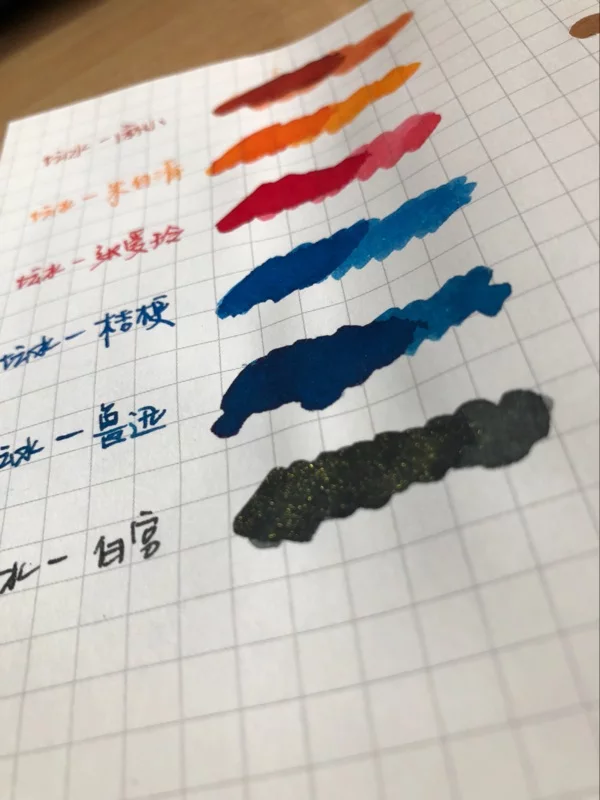 坛水试色