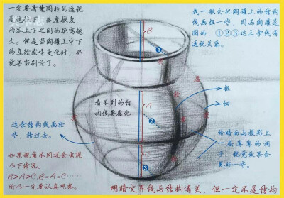 网上找的例子