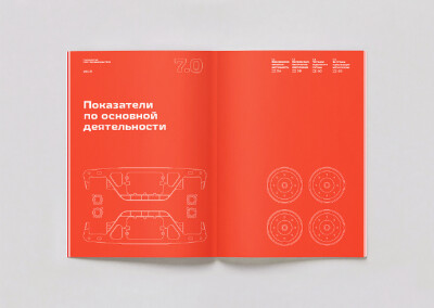 “TD RZD” ANNUAL REPORT