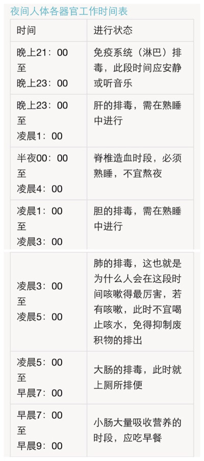 爱自己多一点 才有余力爱别人