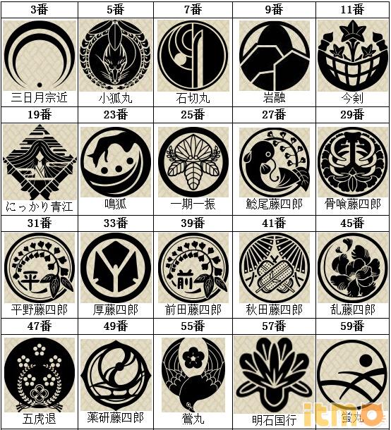 刀纹图 - 堆糖，美图壁纸兴趣社区