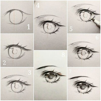 学习画画+眼睛