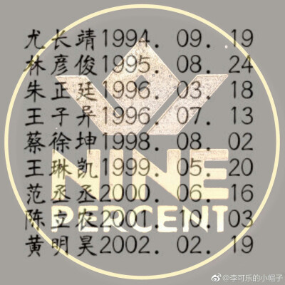 NINE PERCENT♡ Ps：︎农农的生日是2000.10.03