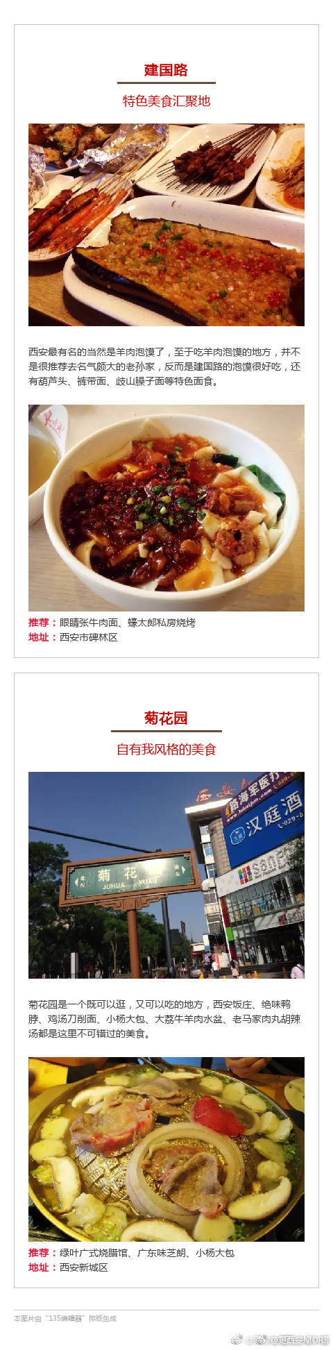 西安这几条美食街，你最爱的是...？