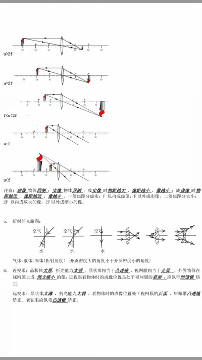 物理