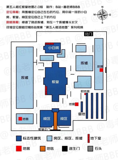 【第五人格】游戏地图